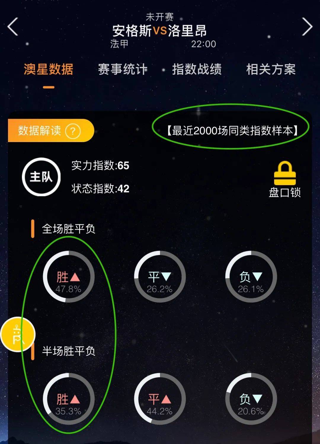 出战了